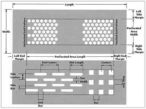 small hole sheet metal|perforated sheet hole size chart.